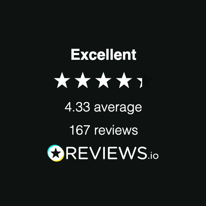 reviews.io rating for Küchenheld